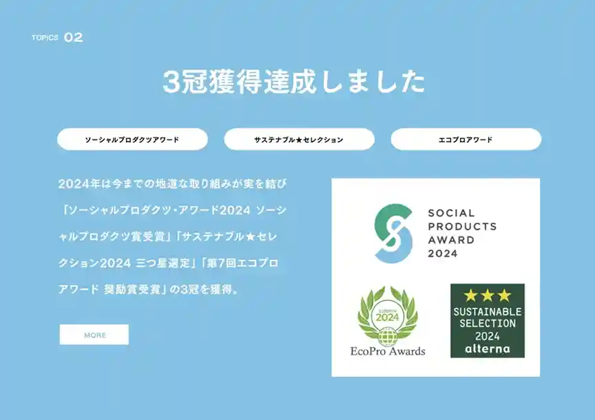 TOPICS.02 ｜ 3冠獲得達成しました