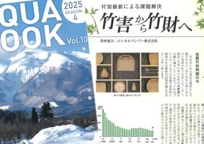 【専門誌】2026年1月「AQUABOOK」Vol.10